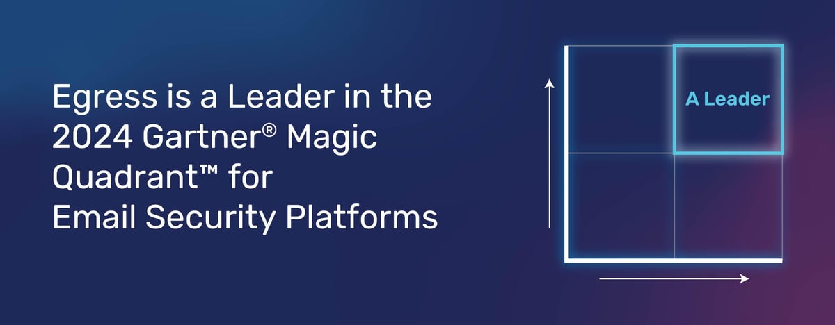 Egress, a KnowBe4 Company, Named a Leader in Gartner® First Magic